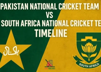 Pakistan National Cricket Team vs South Africa National Cricket Team Timeline